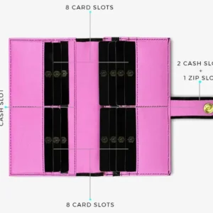 Wallet She Bot Finder | Ring your phone