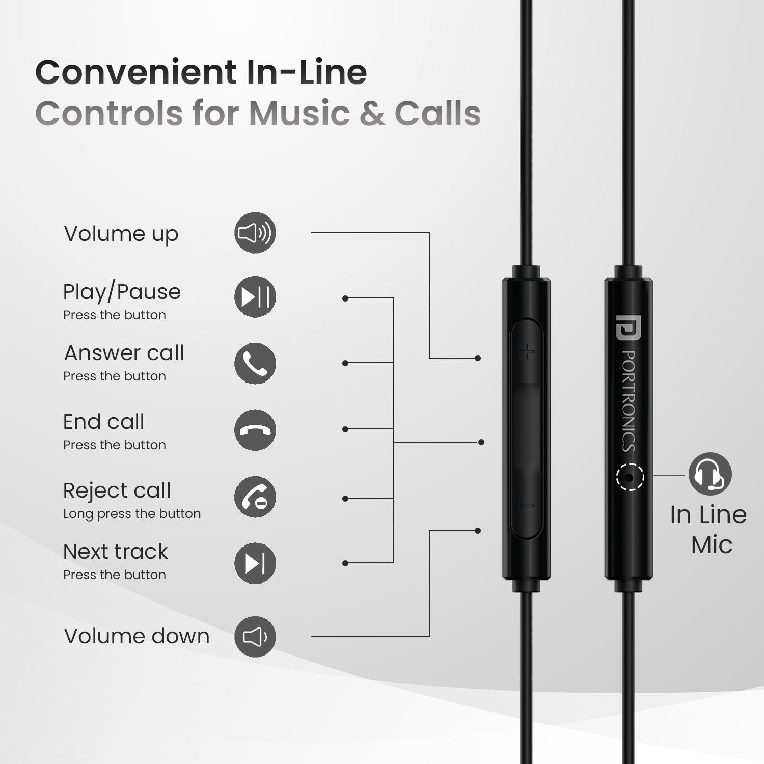 Portronics Conch Theta A in Ear 3.5mm Wired Earphones with In Line HD Mic, Powerful Audio, 14.2mm Dynamic Driver, Unique Earbuds Design, TPE Anti Tangle Wire,In line Controls,Wide Compatibility - Image 2