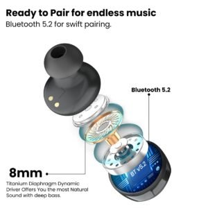 Portronics Harmonics Twins S3 Smart TWS Earbuds,20 Hours Playtime, Booming Bass Bluetooth