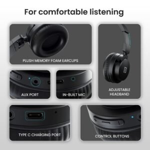 Portronics Muffs M2 Bluetooth Headphones On Ear with Upto 40 Hrs Playtime