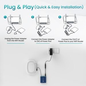 Portronics Power Plus Advanced Mini Router UPS for 12V DC WiFi Router Broadband Modem, 4 Hours Playback