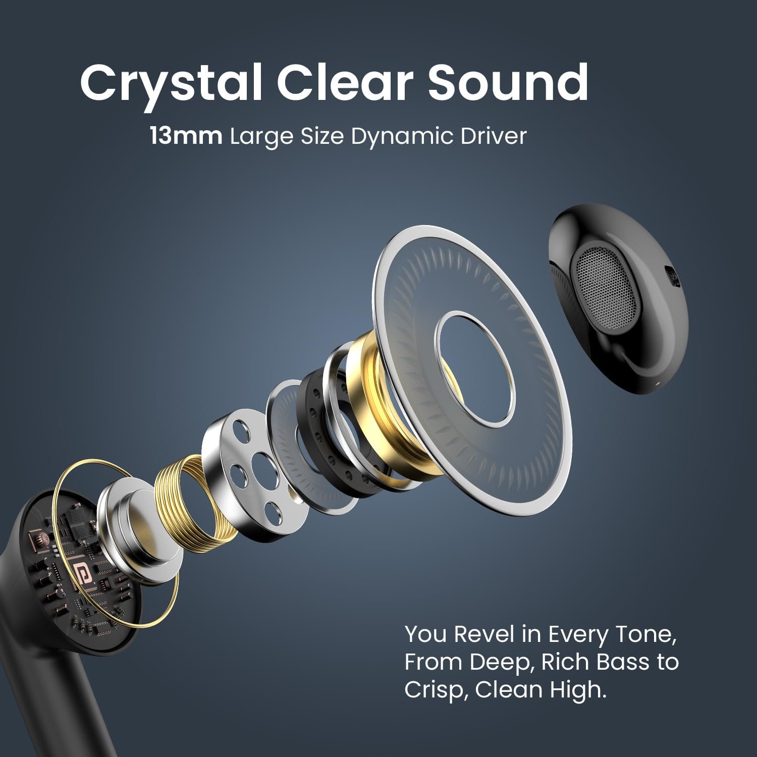 Portronics Harmonics Twins S12 in Ear TWS Earbuds with Mic, 24H Playtime - Image 3