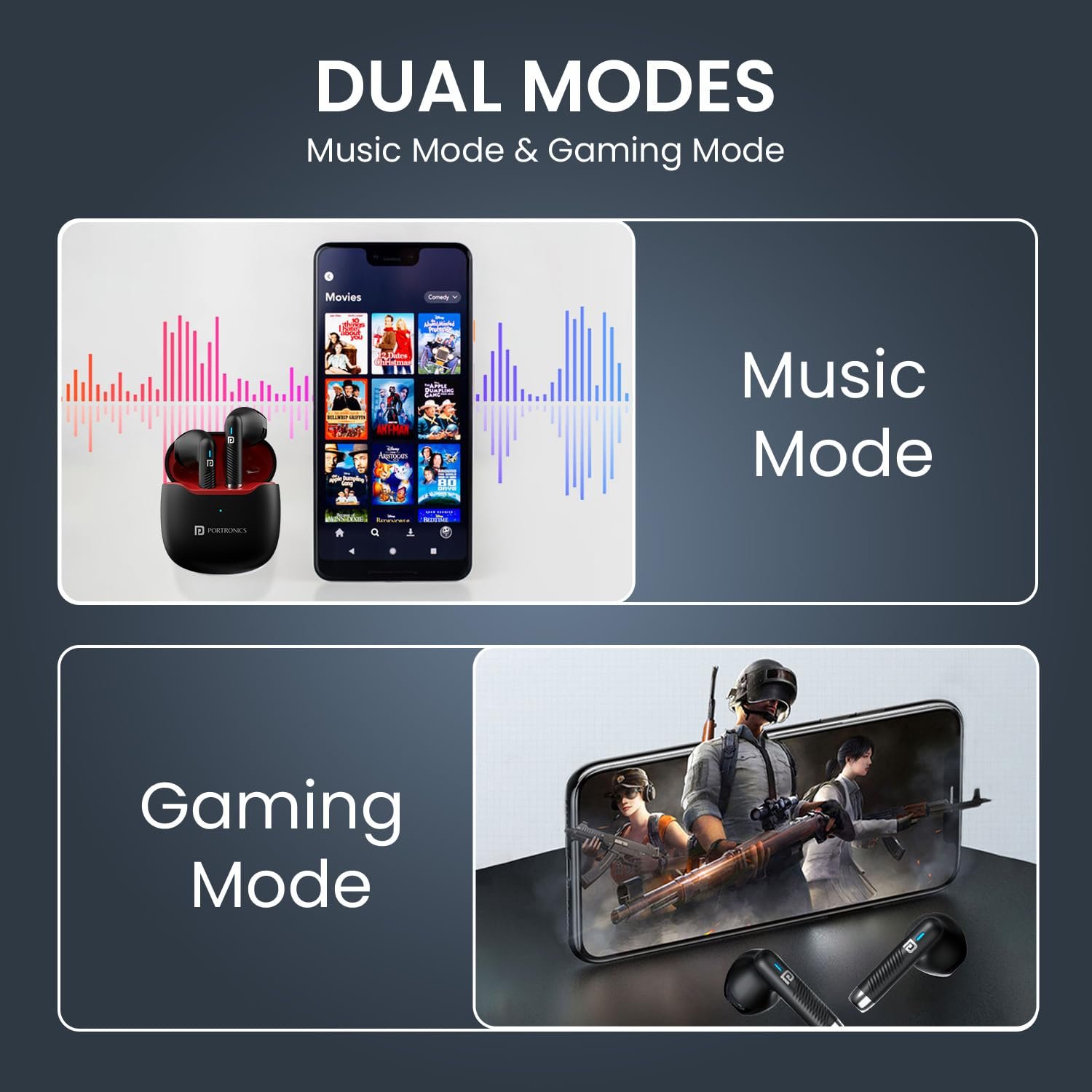 Portronics Harmonics Twins S12 in Ear TWS Earbuds with Mic, 24H Playtime - Image 5