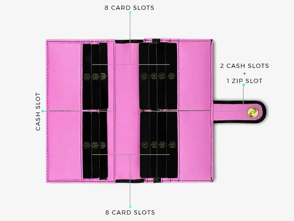Wallet She Bot Finder  | Ring your phone - Image 4